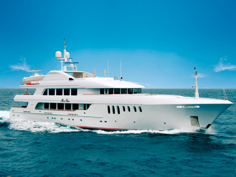 Mustique Yacht - featured image